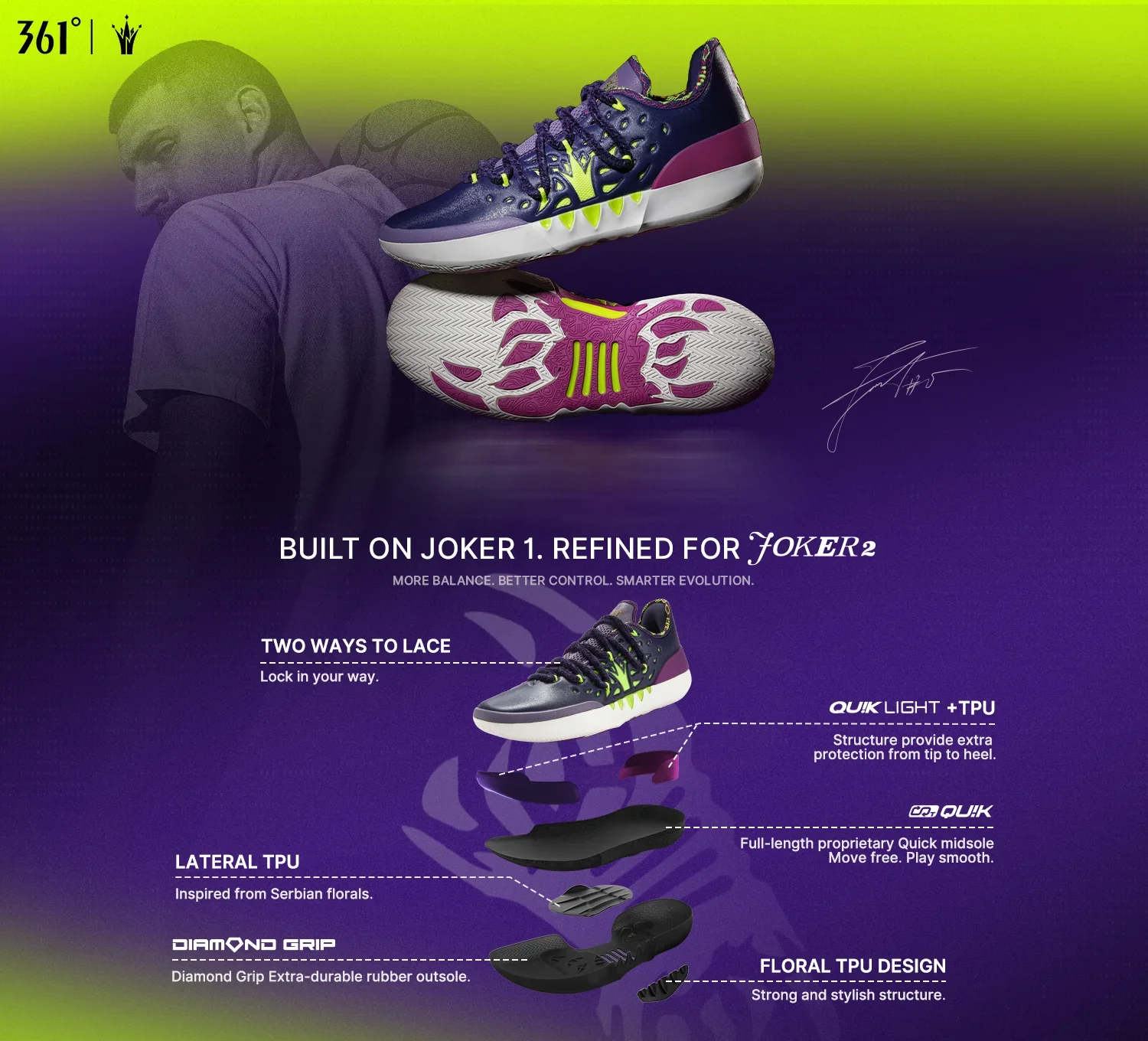 MEN'S Joker 2 "Joker" - Image 7